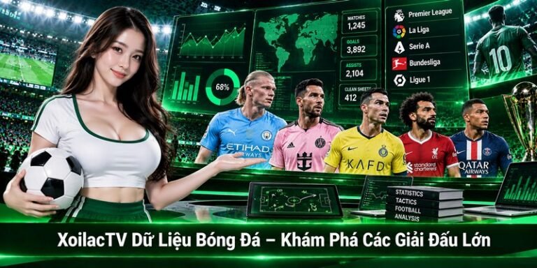XoilacTV dữ liệu bóng đá